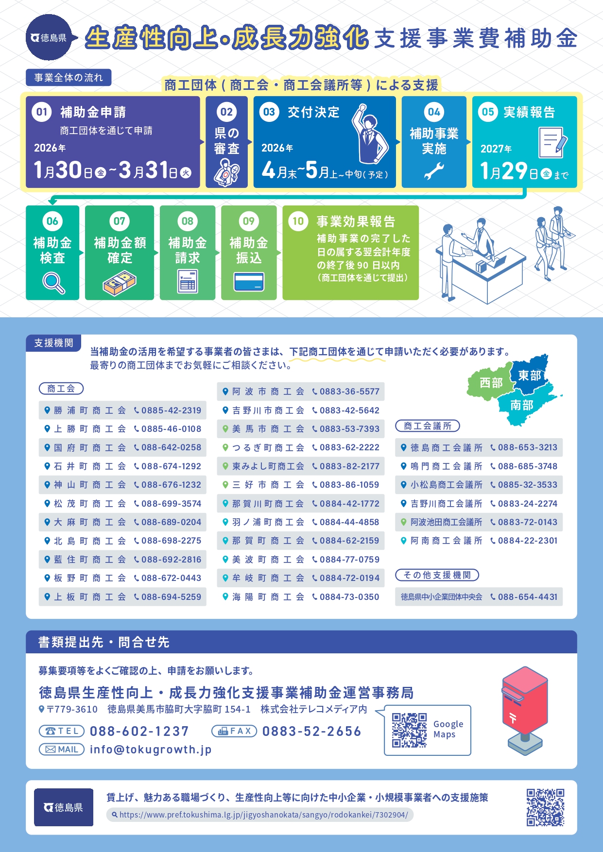 補助金】徳島県：生産性向上・成長力強化支援事業費補助金 | 宮地電機