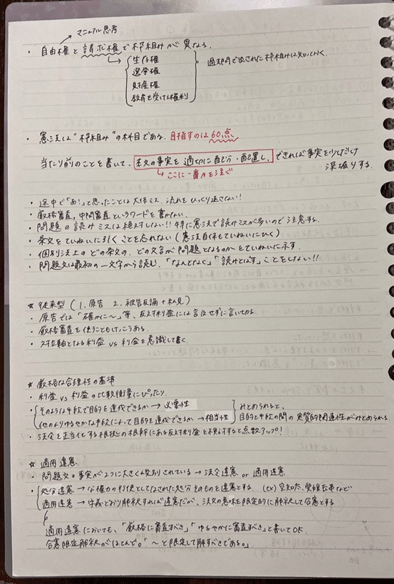 Vol.20 司法試験会場に持参したまとめノートを一部公開します｜ぽんぽん