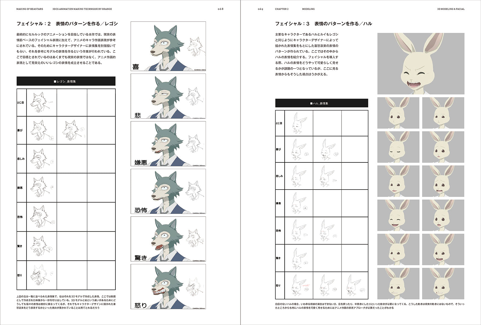 オレンジ流 3DCGアニメーション制作テクニック ─MAKING OF BEASTARS
