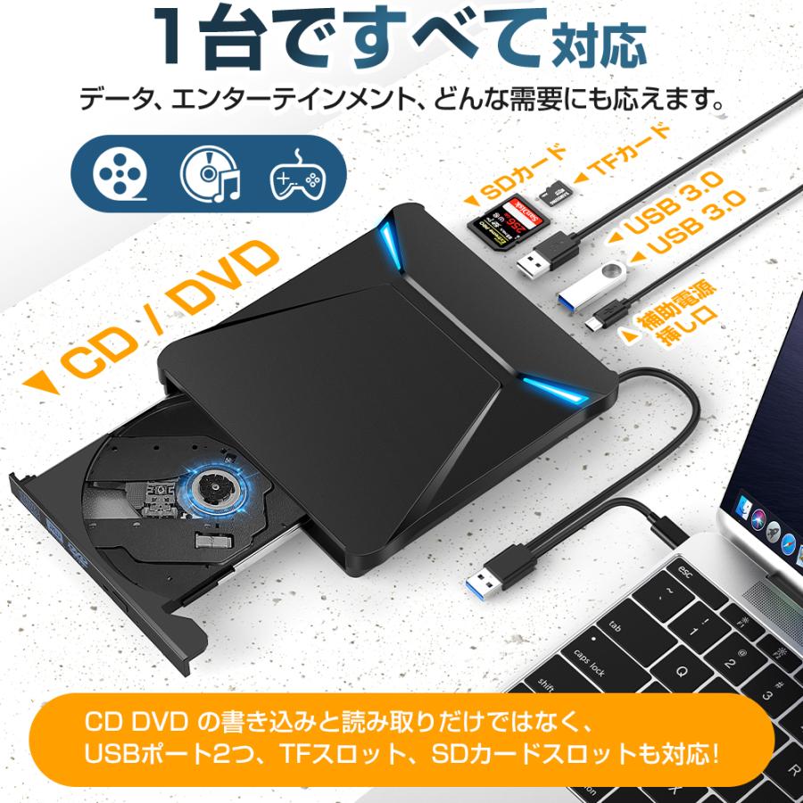 DVDドライブ 外付け 【多機能6in1】 USB3.0 ポータブルドライブ CD/DVD