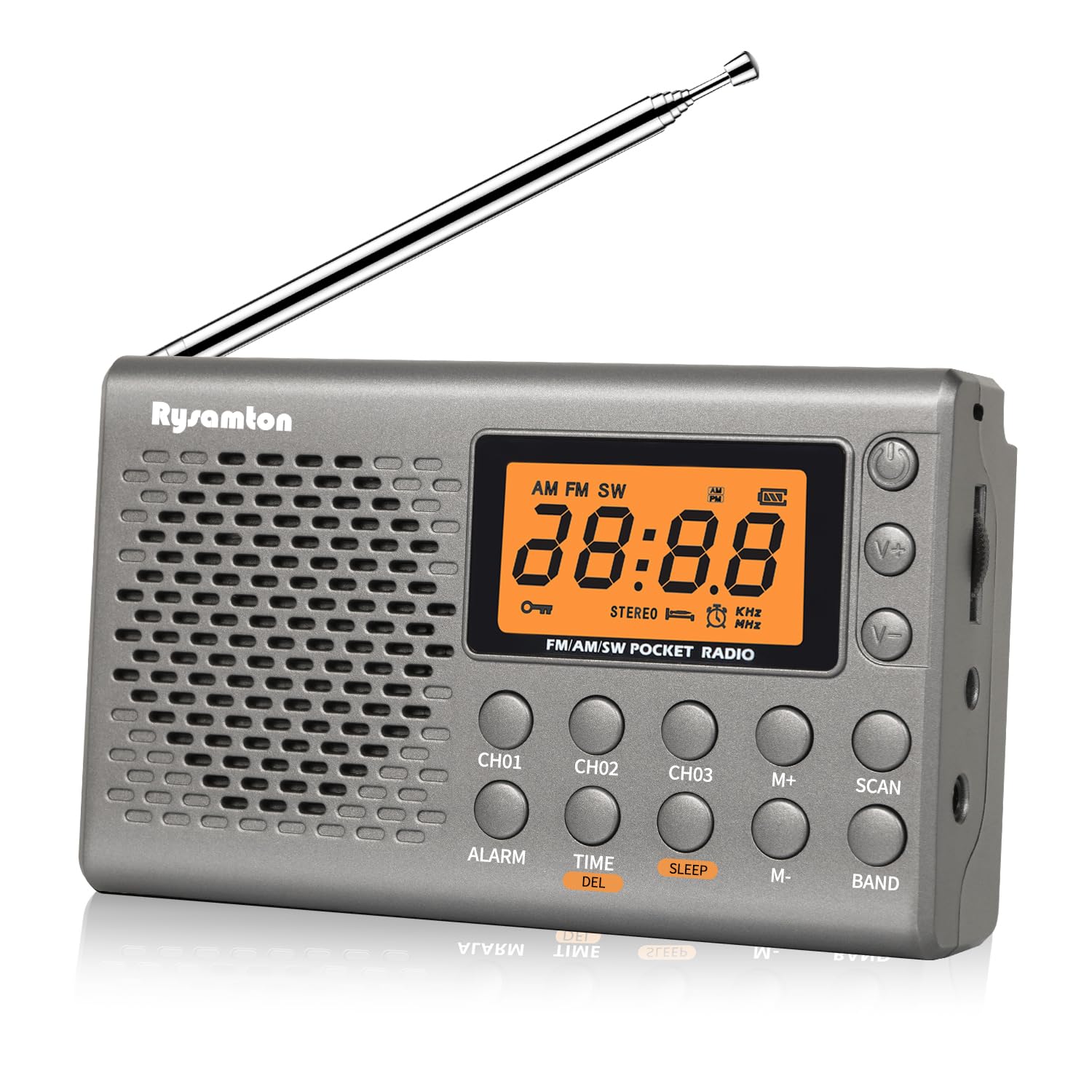 Amazon.com: Rysamton Portable AM/FM/Shortwave Radio, Batteries