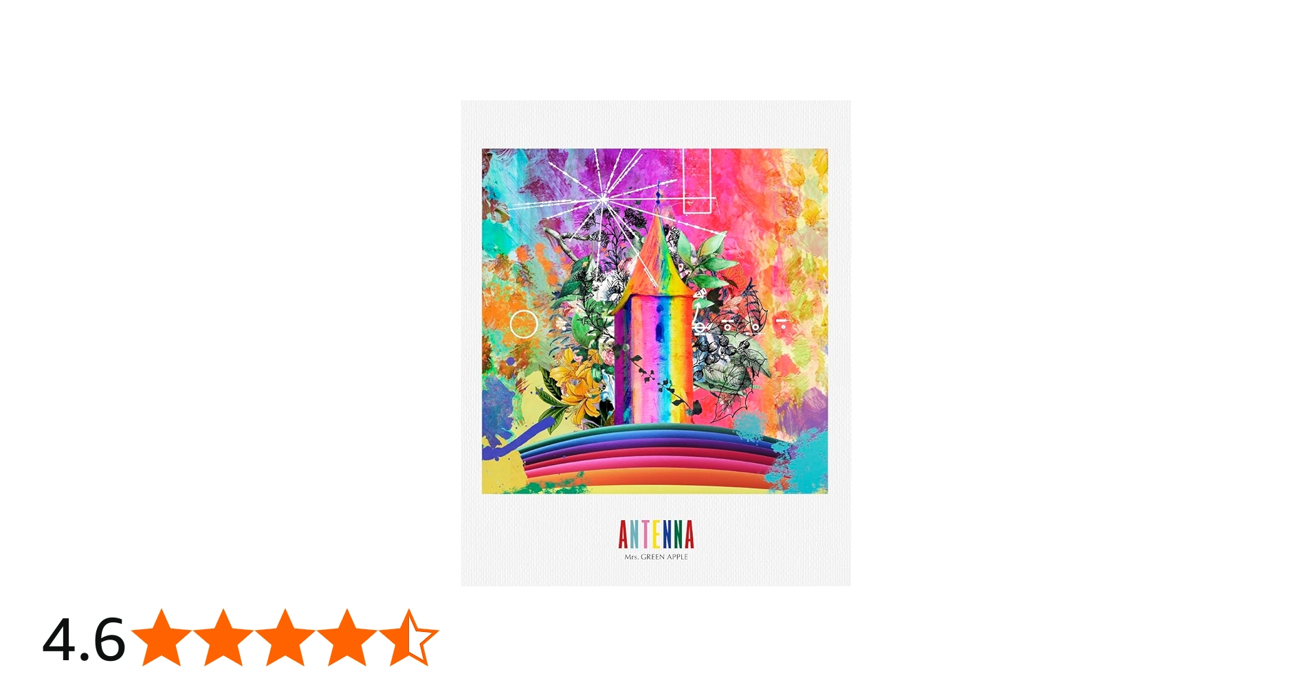 Amazon.co.jp: ANTENNA (完全生産限定BOX) - Mrs. GREEN APPLE (Blu