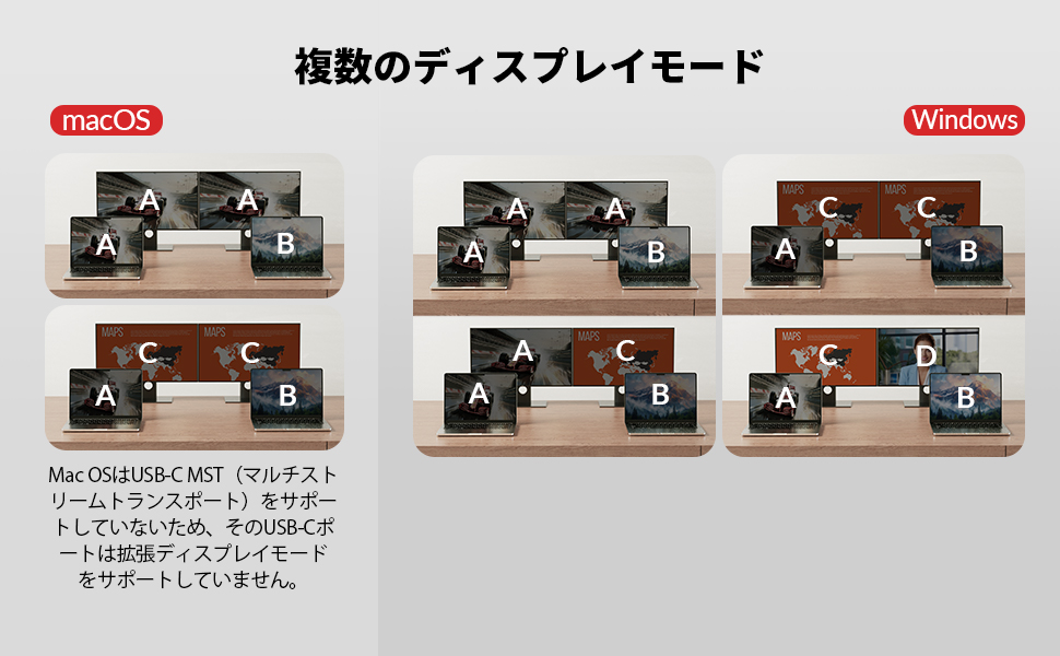 Amazon.co.jp: AV Access USB-C 12 in1ドッキングステーションの2入力2